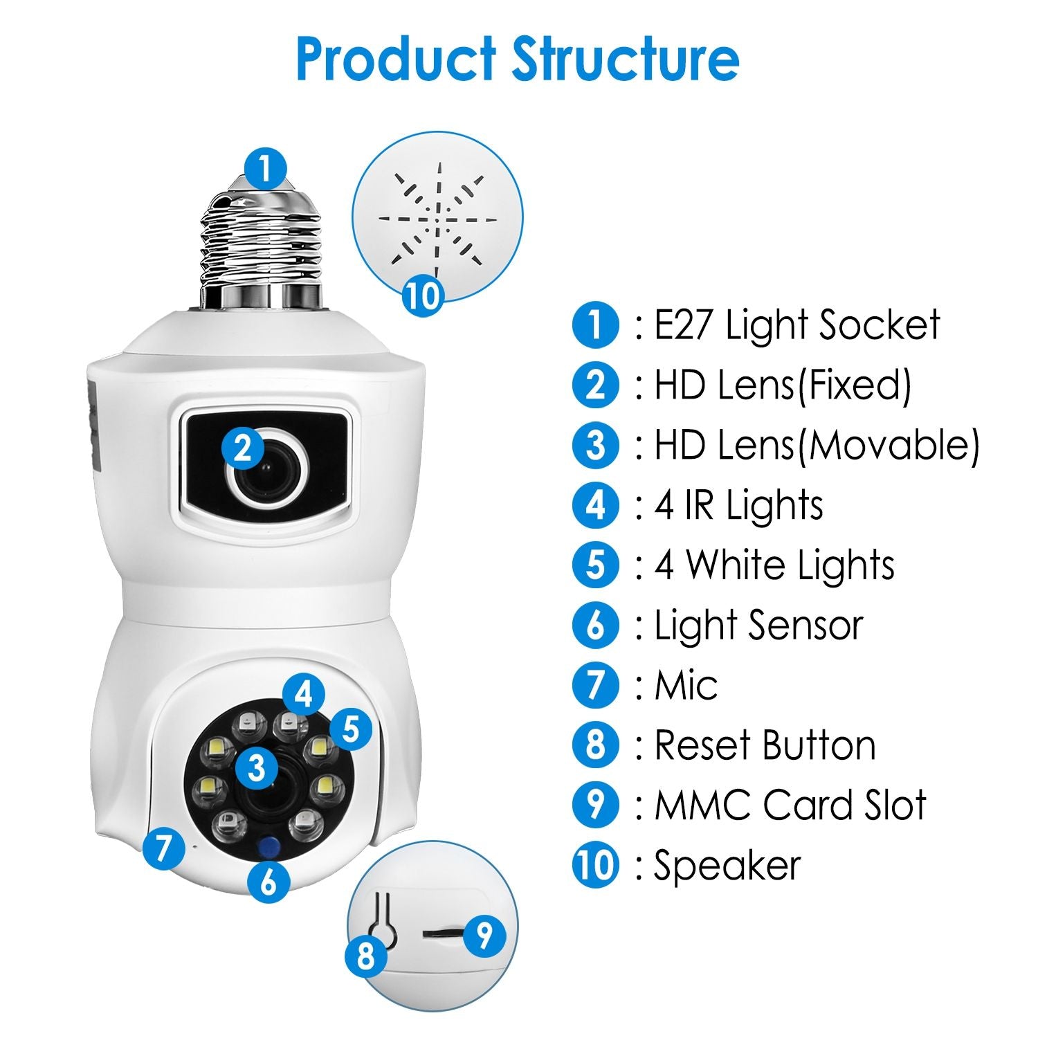 WiFi Bulb Security Camera with Two-Way Audio, AI Motion Detection APP Alert, 360° PTZ Wireless Camera for Home Security
