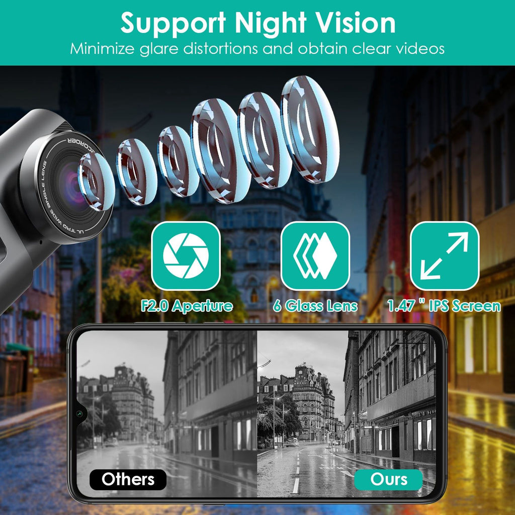 4K Front + 1080P Rear Mini Dash Cam w/ WiFi & Free 64 GB Card | 140°/120° Wide-Angle Loop Recording | G-Sensor, Night Vision, Aluminum Alloy | Easy Install Car Camera