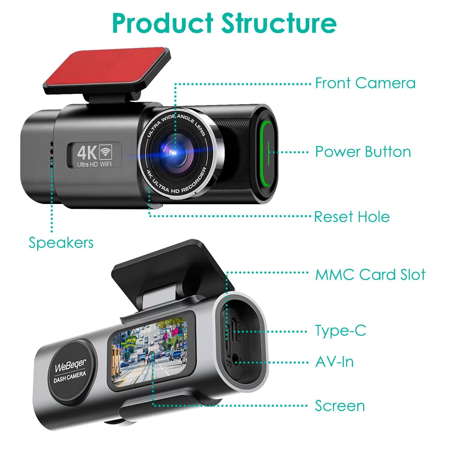 4K Front + 1080P Rear Mini Dash Cam w/ WiFi & Free 64 GB Card | 140°/120° Wide-Angle Loop Recording | G-Sensor, Night Vision, Aluminum Alloy | Easy Install Car Camera