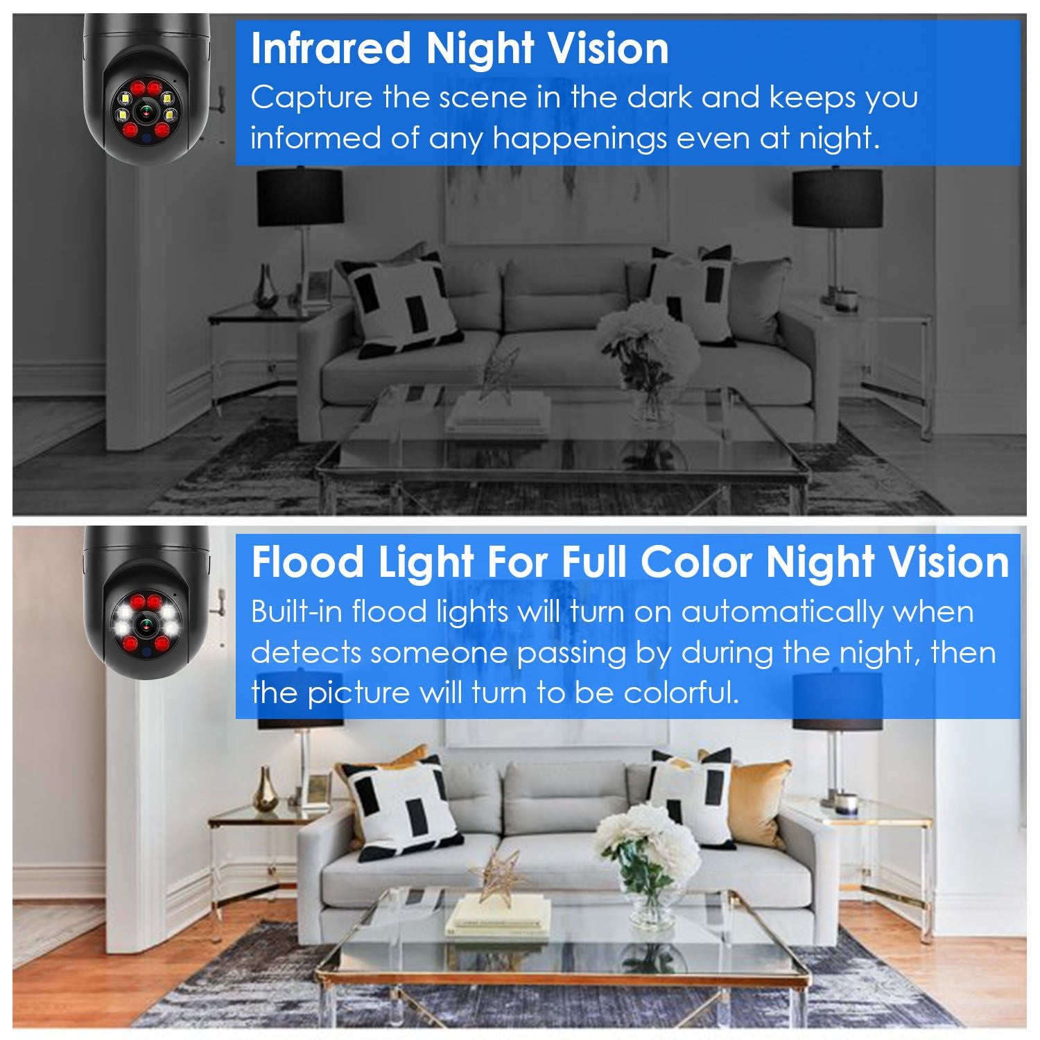 E27 WiFi Bulb Digital Camera 1080P FHD WiFi IP Pan Tilt Security Surveillance Camera with Two-Way Audio Night Vision Motion Detection Function APP Control